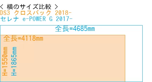 #DS3 クロスバック 2018- + セレナ e-POWER G 2017-